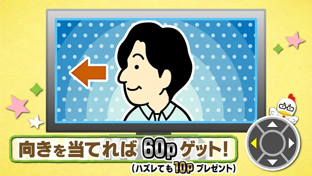 向きを当てれば60pゲット!