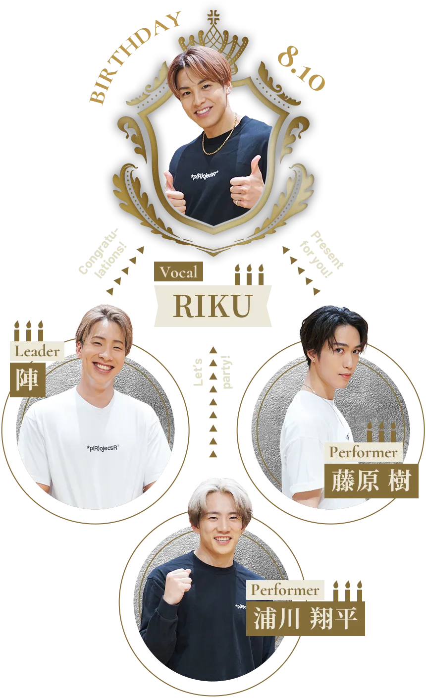 メンバー紹介
